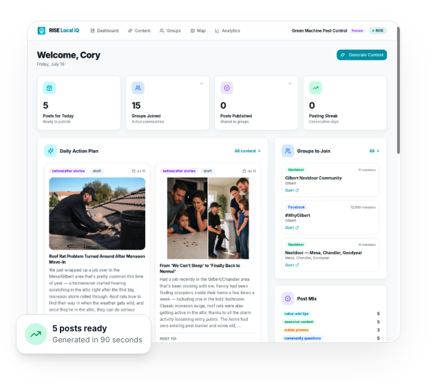 Platform Dashboard Preview