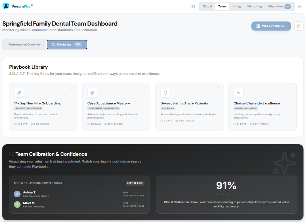 PersonaPlay Playbook Library — 14-Day New Hire Onboarding, Case Acceptance Mastery, De-escalating Angry Patients