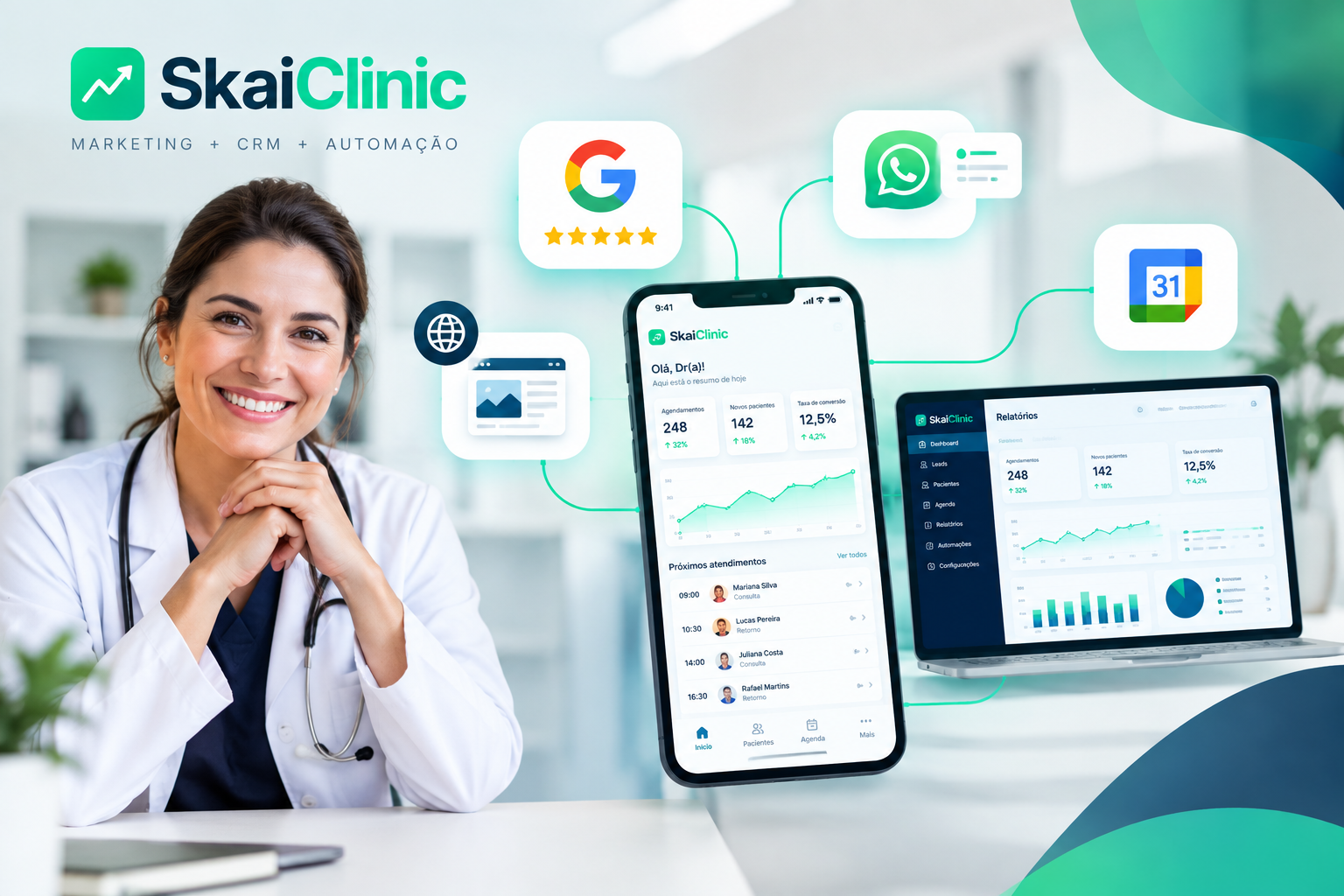 Skaiclinic Start: Site + CRM + Automações + App + Gestão de Reputação no Google