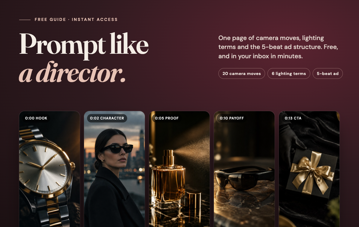 The Cinematic Ad Shot List: prompt like a director