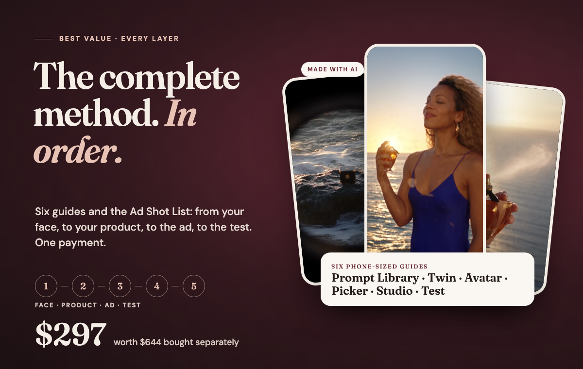 The Complete Cinematic AI Ads Method: six guides in order, $297