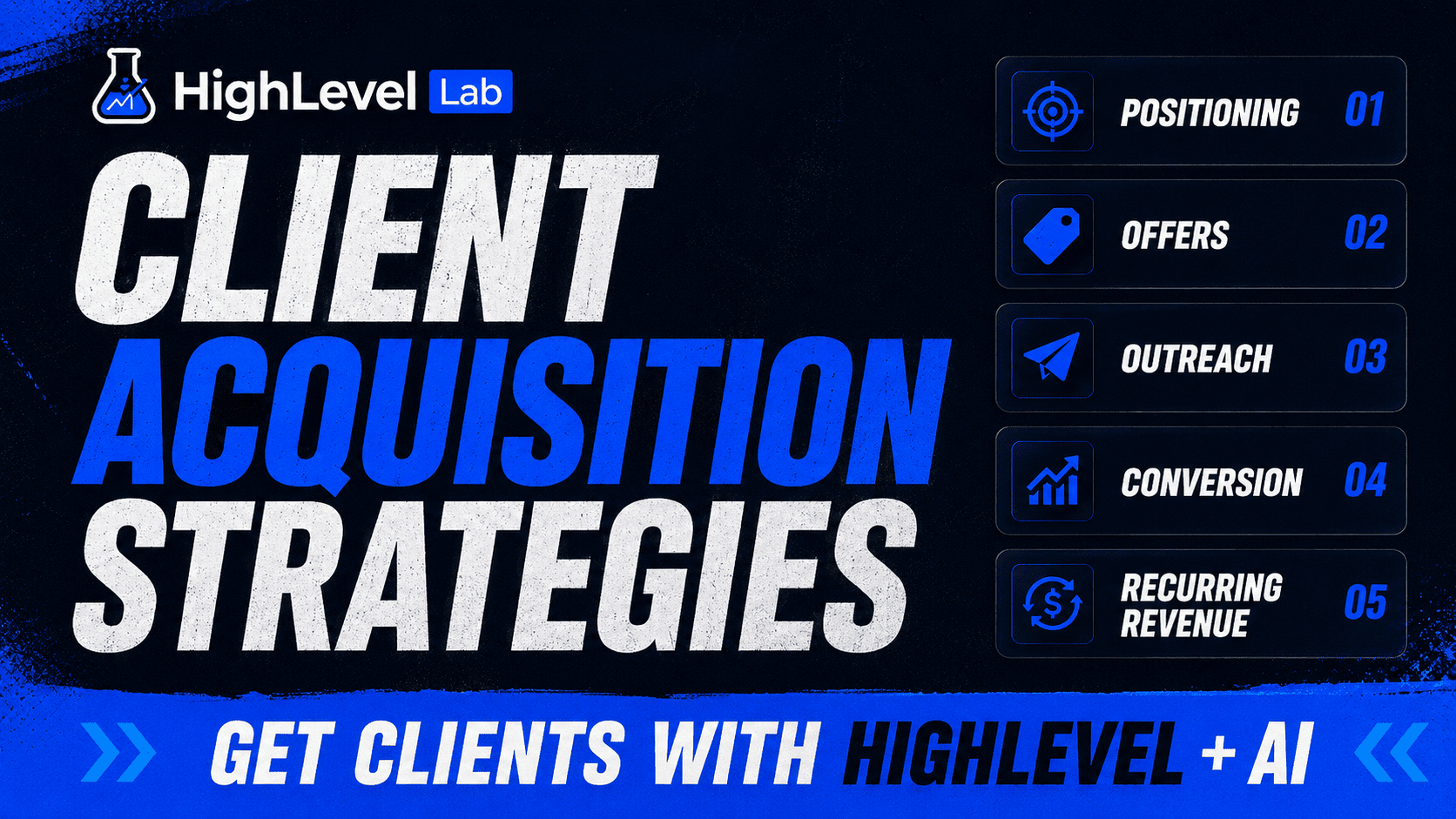 free highlevel business strategies