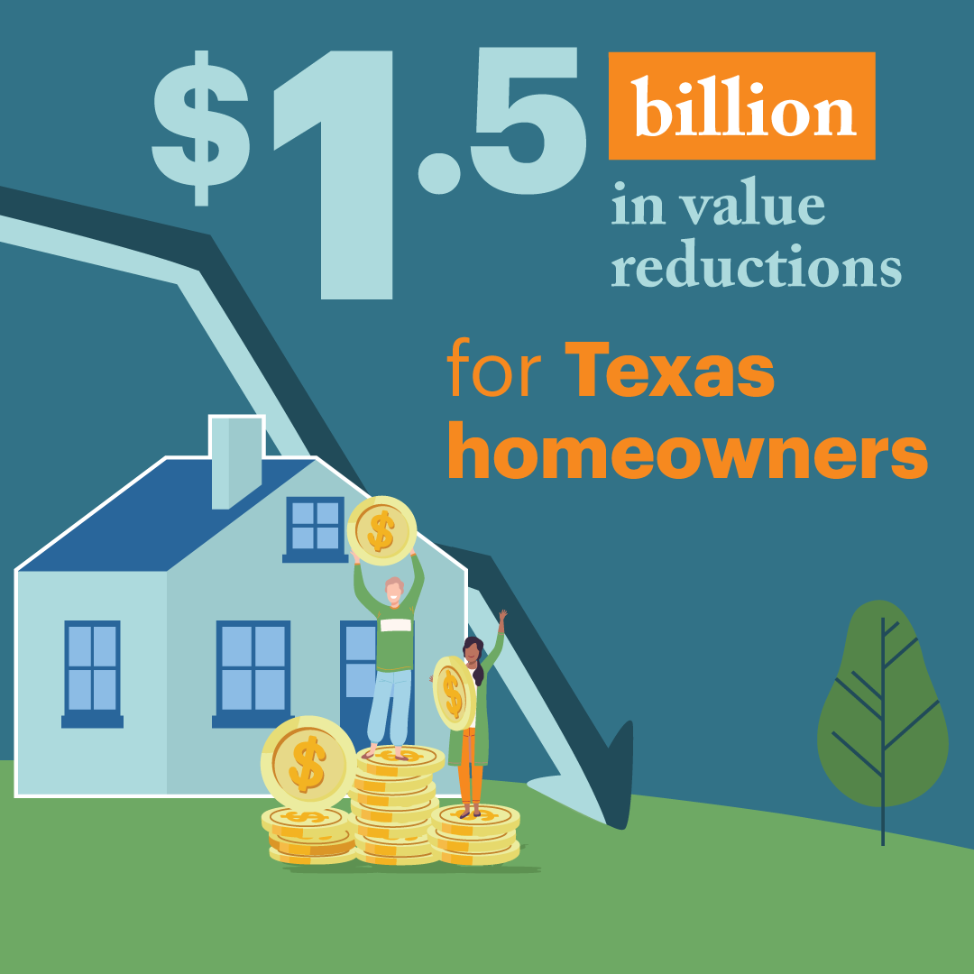 Home Tax Shield value reductions graphic