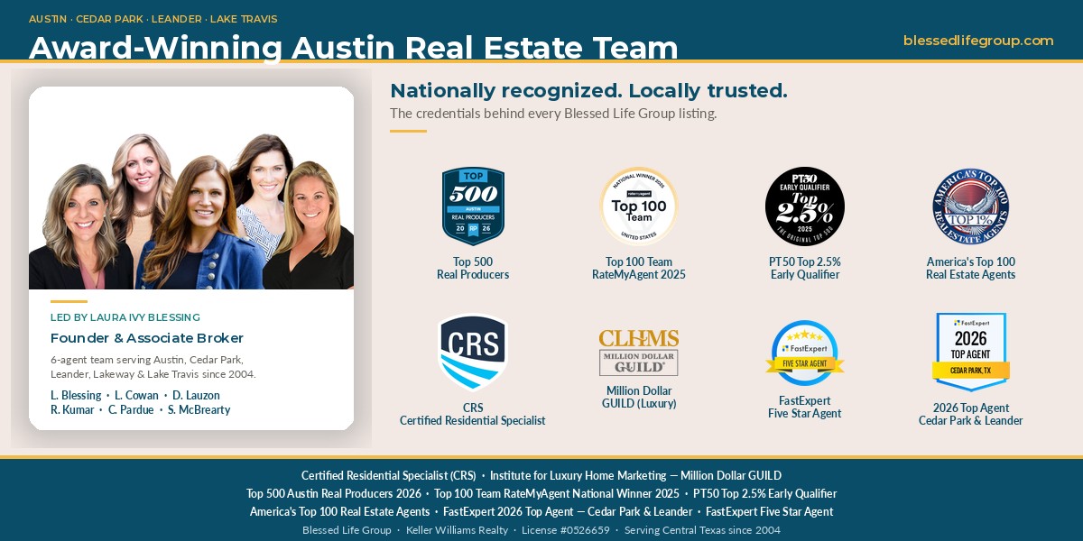 Blessed Life Group at Keller Williams Realty — an award-winning 6-agent Austin real estate team led by broker Laura Ivy Blessing. Credentials shown: CRS, Million Dollar GUILD, Top 500 Austin Real Producers 2026, RateMyAgent Top 100 Team National Winner 2025, PT50 Top 2.5% Early Qualifier, America's Top 100 Real Estate Agents, FastExpert 2026 Top Agent for Cedar Park and Leander, FastExpert Five Star Agent. Serving Austin, Cedar Park, Leander, Lakeway, and Lake Travis since 2004.