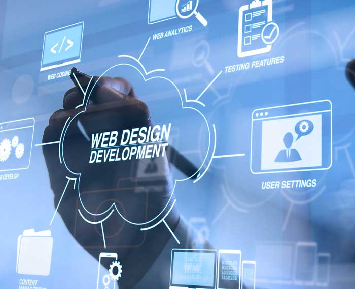 Target Stream Media AI Business Integration Hub