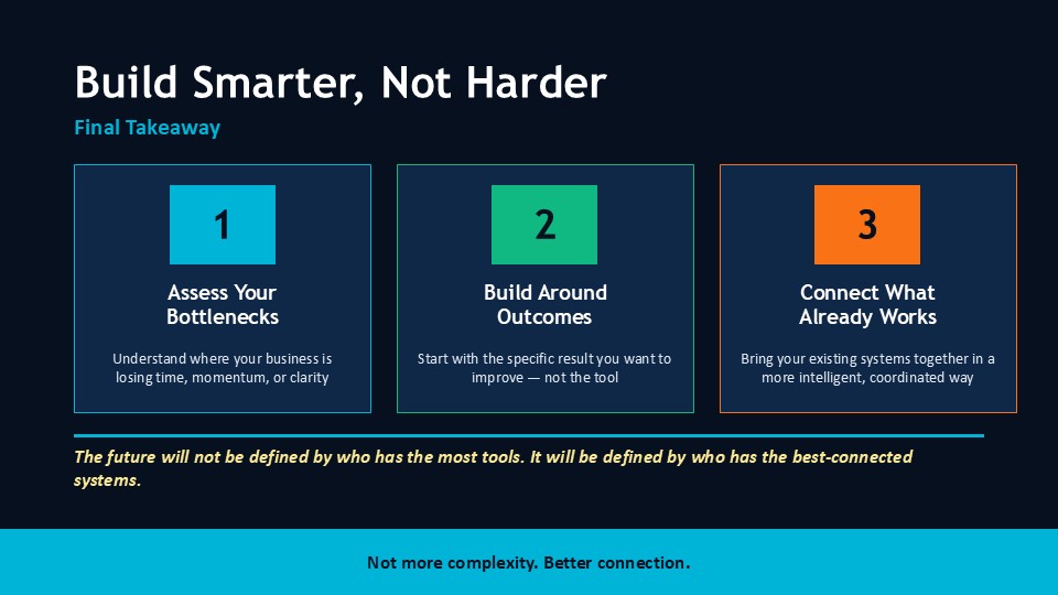 Work Smarter Not Harder
