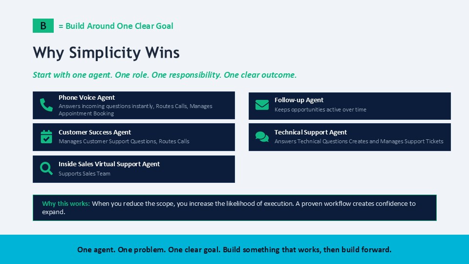 Why Simplicity Wins