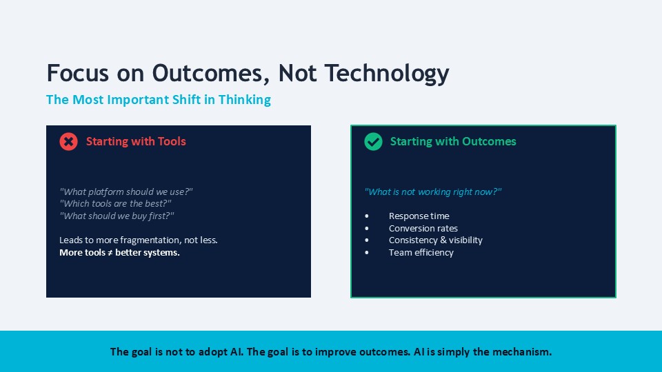 Focus on Outcomes Not Tools