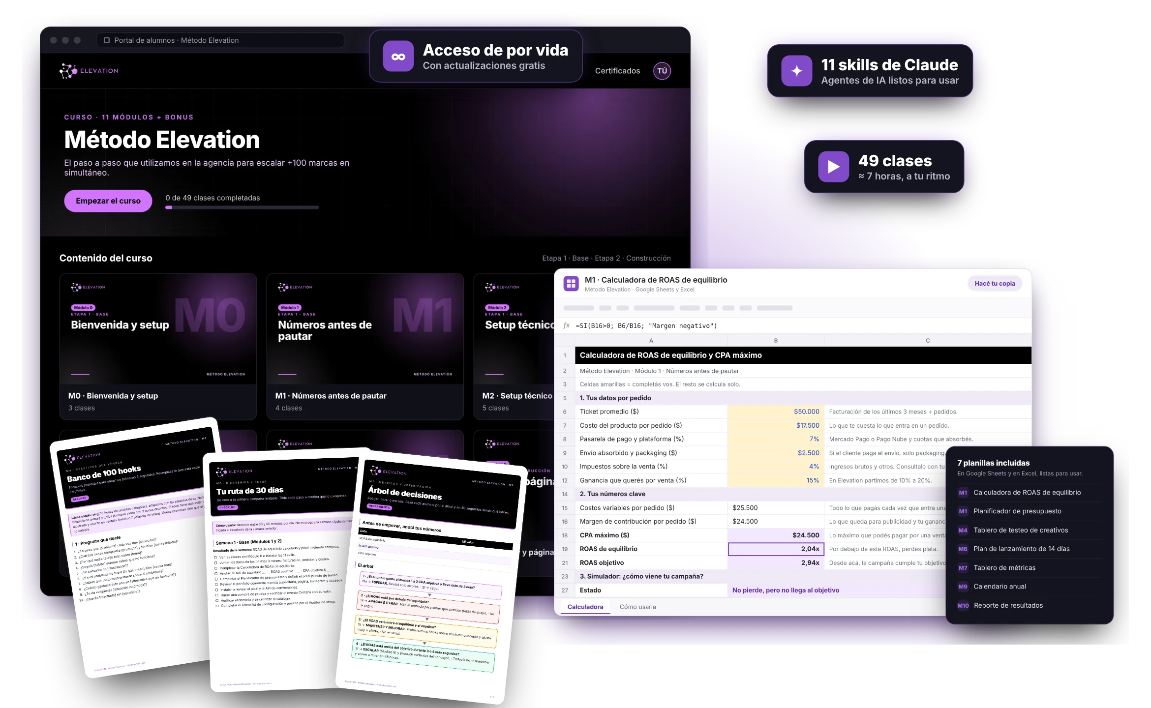 Método Elevation: portal de alumnos con los 11 módulos, skills de Claude, PDFs y planillas