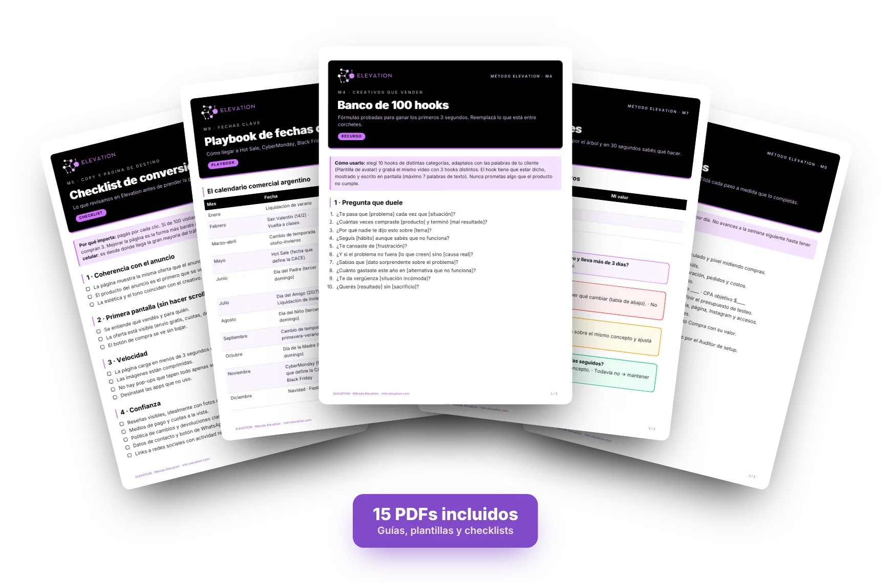 Los 15 PDFs del Método Elevation: guías, checklists y plantillas