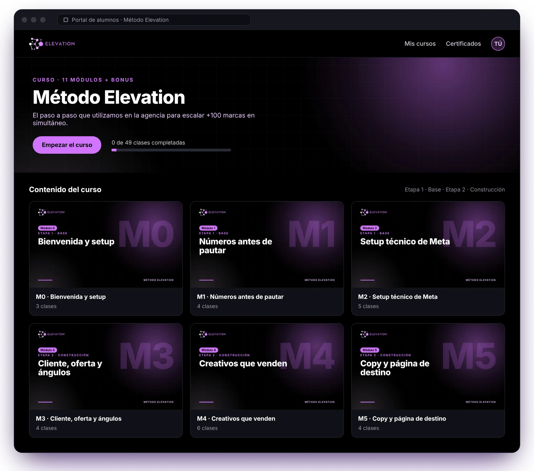 Portal de alumnos del Método Elevation con los módulos del curso