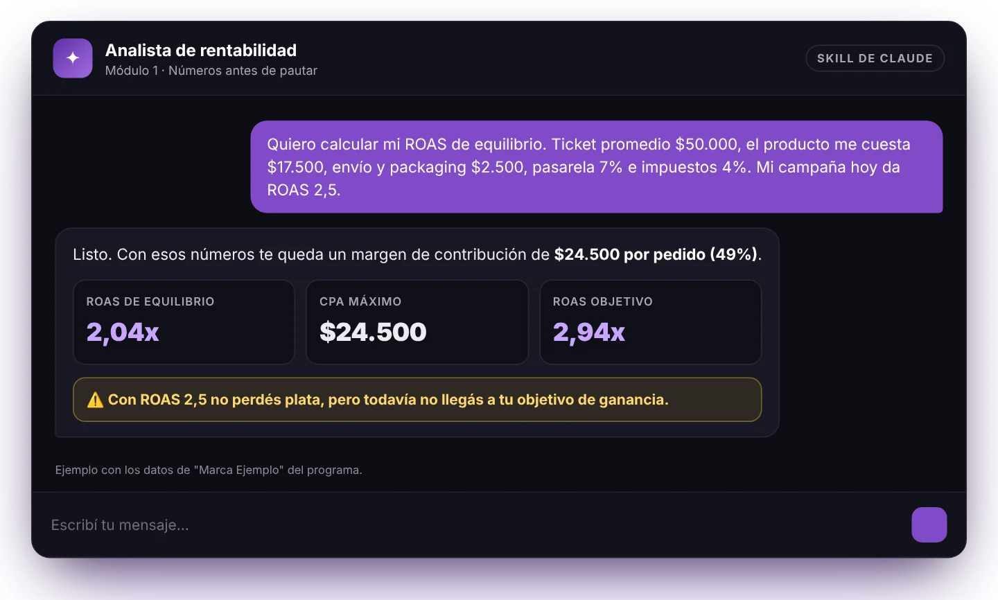 La skill Analista de rentabilidad calculando el ROAS de equilibrio y el CPA máximo