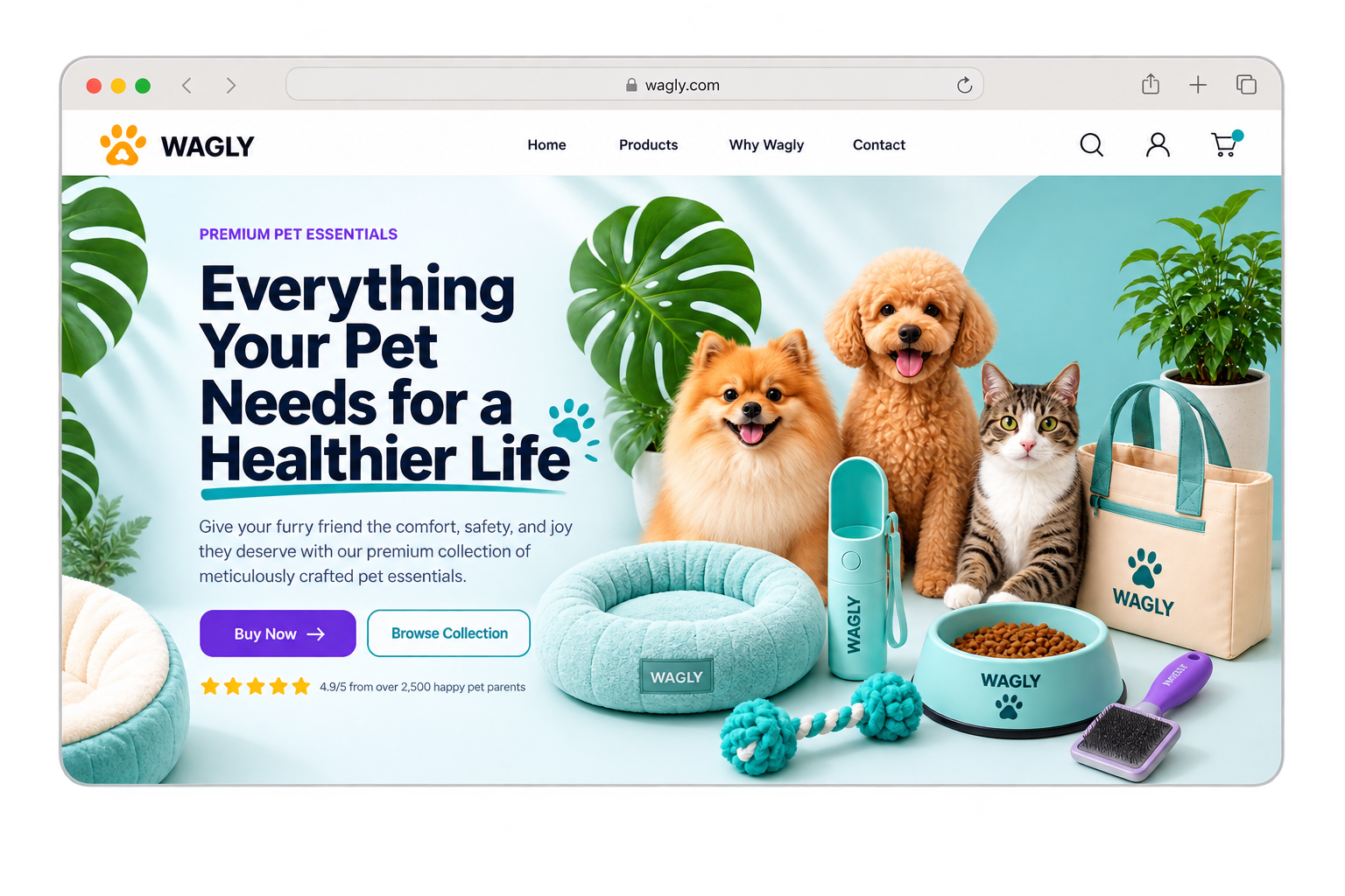 Wagly — Sales Funnel