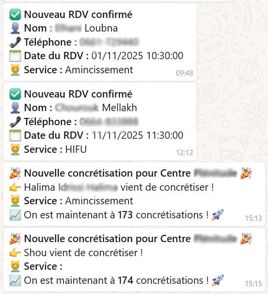 Résultat Client