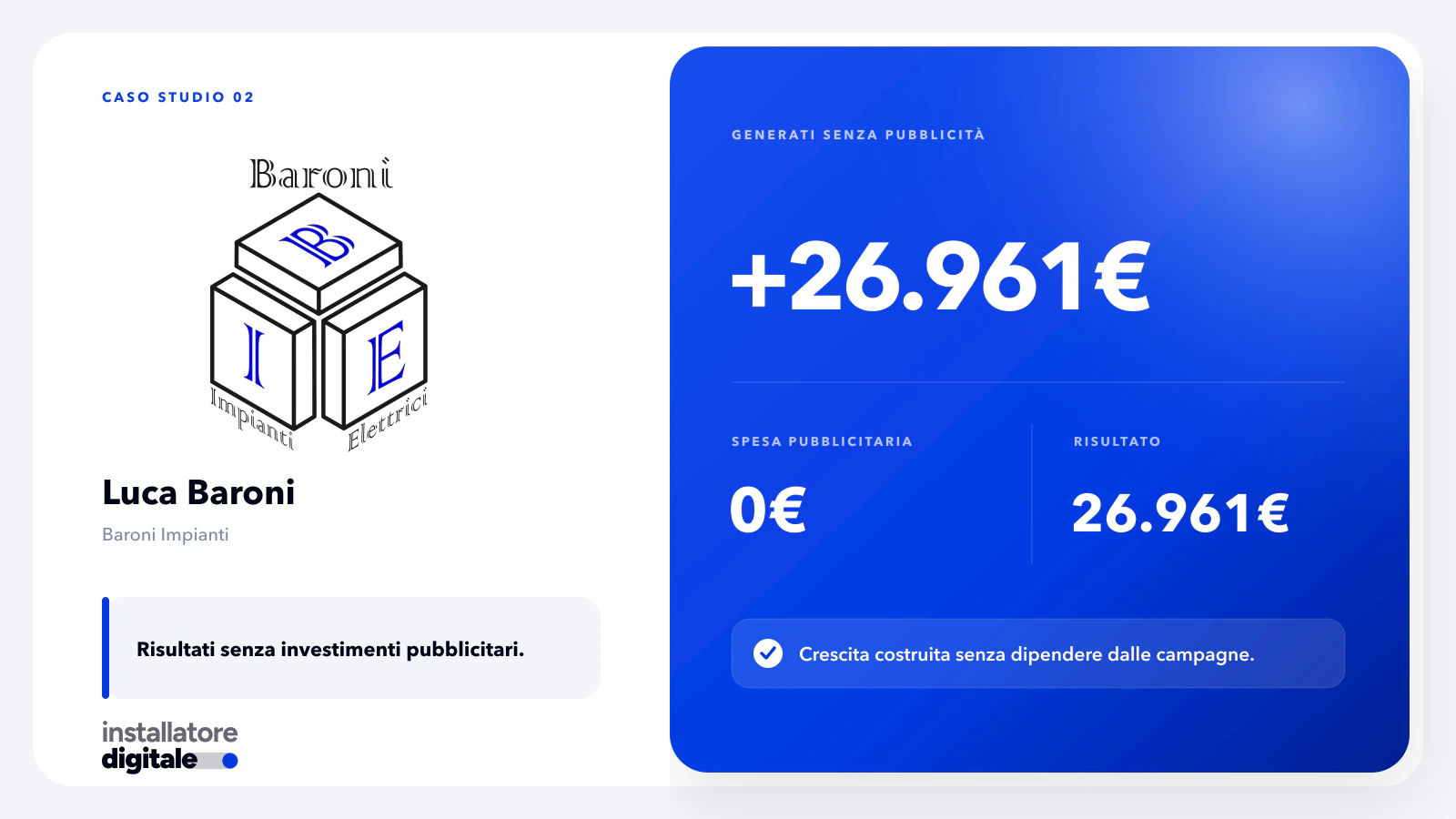 Case study 9, risultato reale azienda di impianti