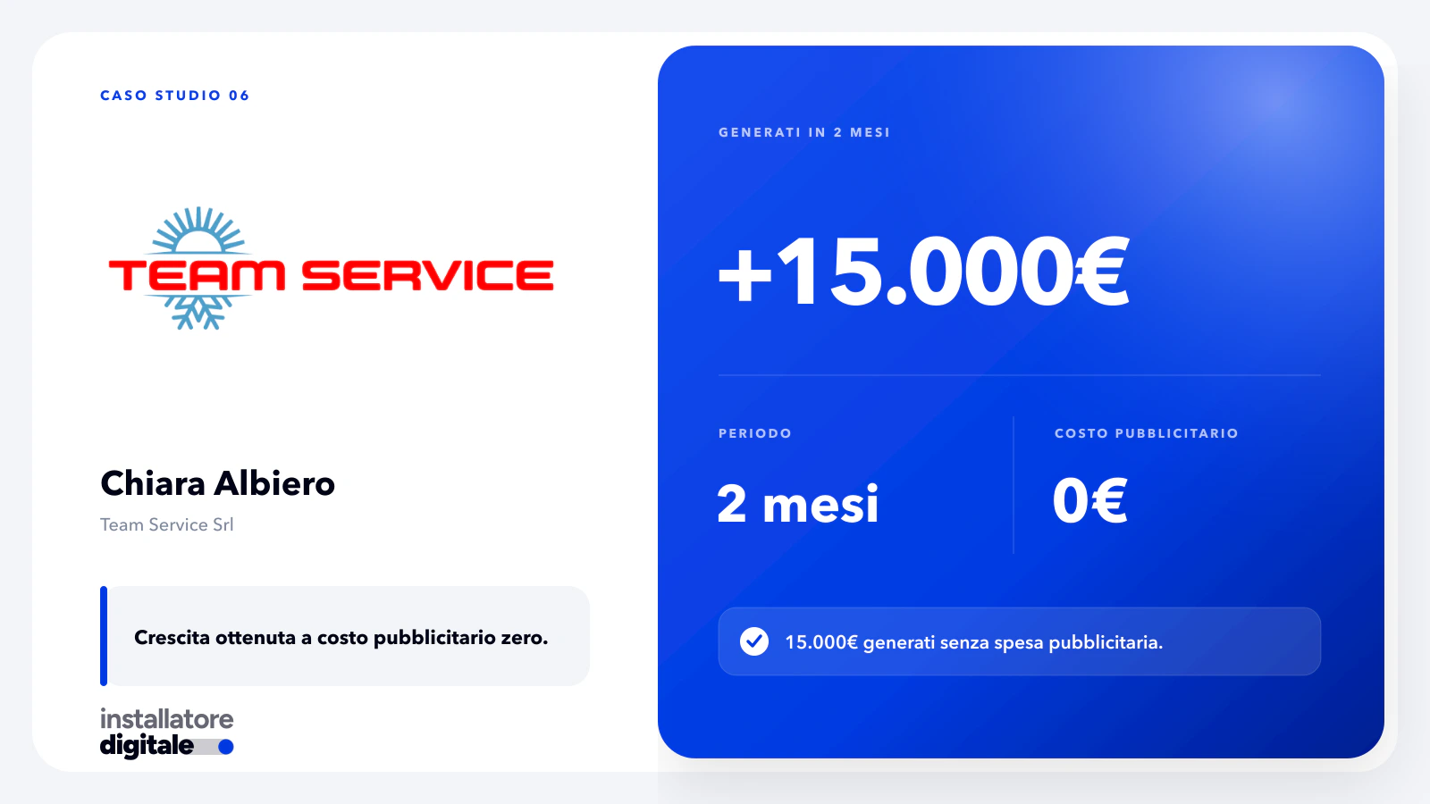 Case study 7, risultato reale azienda di impianti