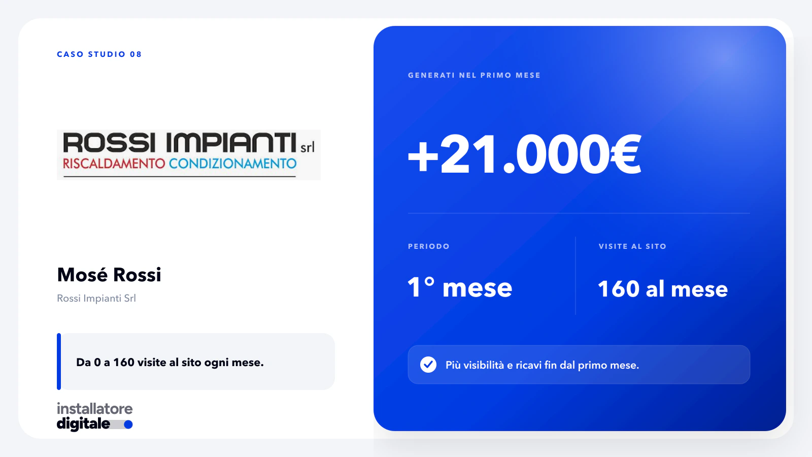 Case study 2, risultato reale azienda di impianti