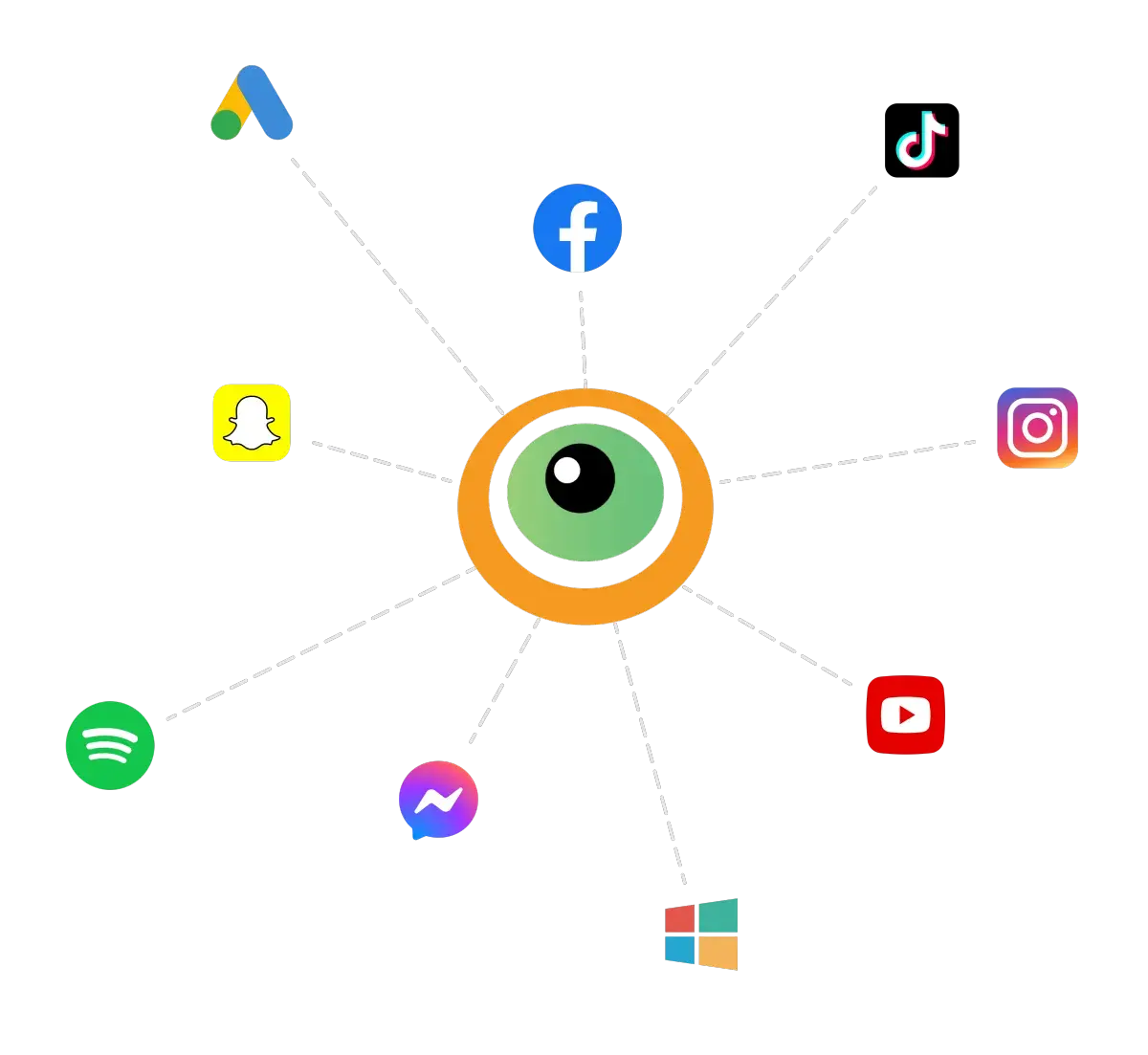 Connection Monster Marketing Tools