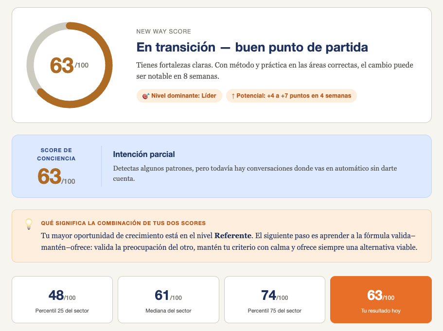 New Way Score — informe personalizado
