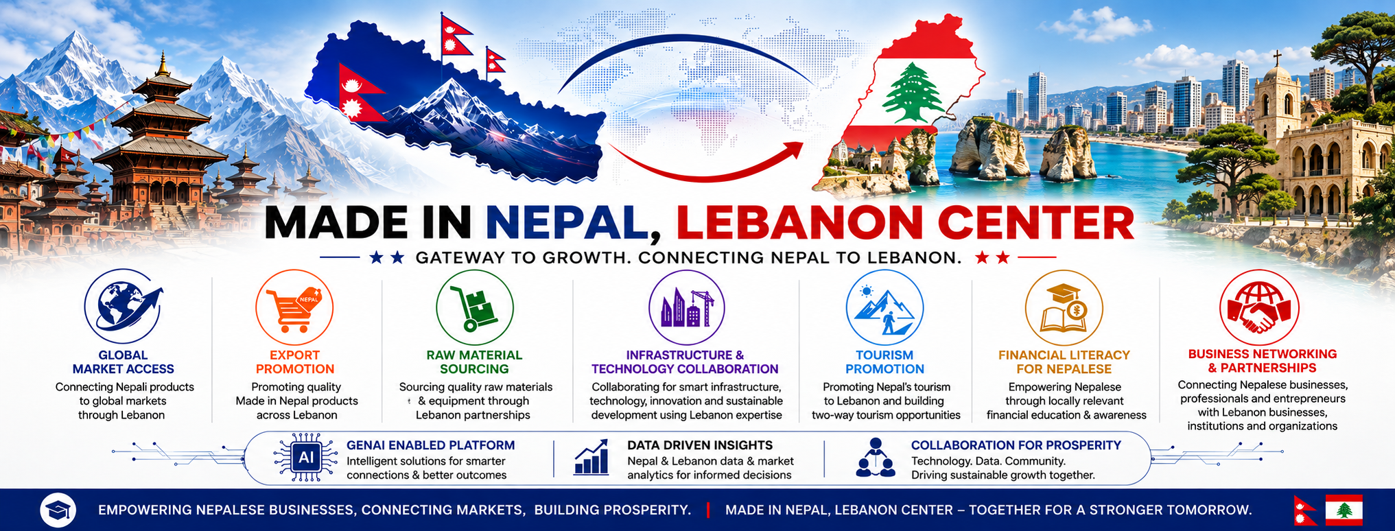 Made in Nepal, Lebanon Center cover artwork