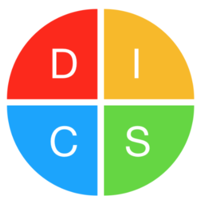 AHC - DISC Profile Assessment