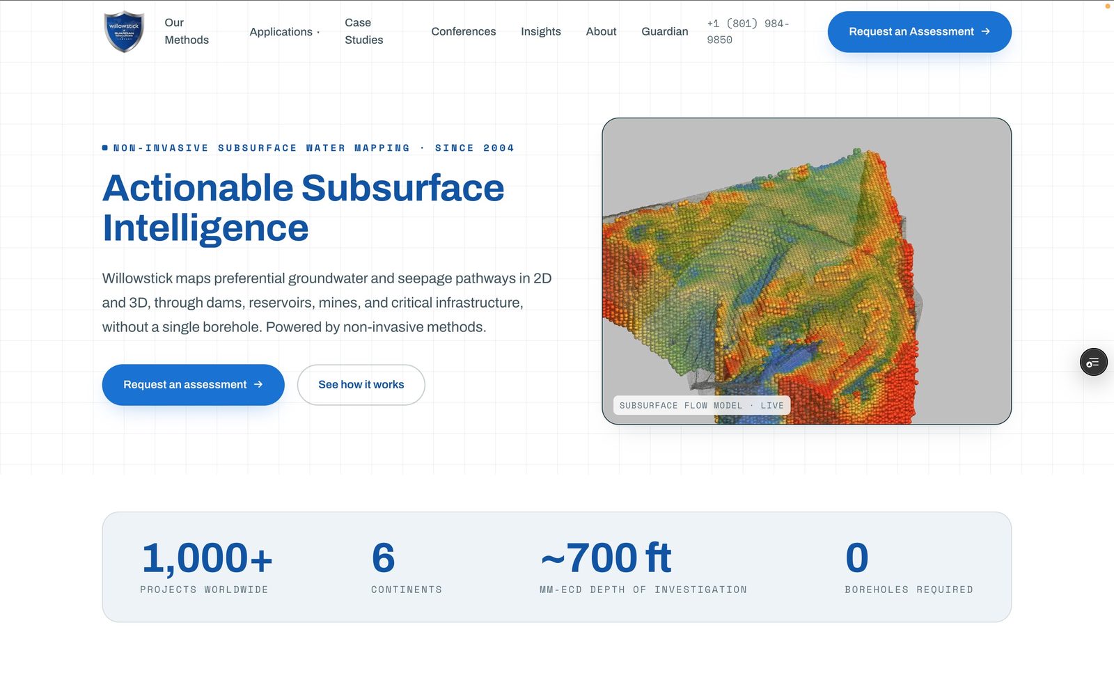 Willowstick website built by Aurea Growth Partners — homepage for a groundwater mapping and geophysics firm