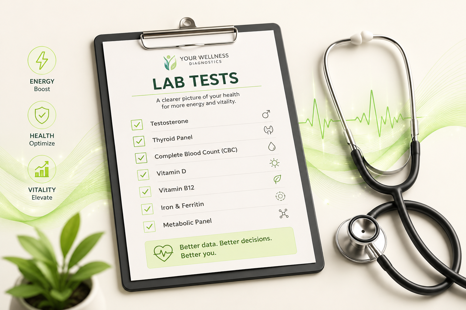 What Labs Should Be Checked for Persistent Fatigue? | Primary Wellness NY