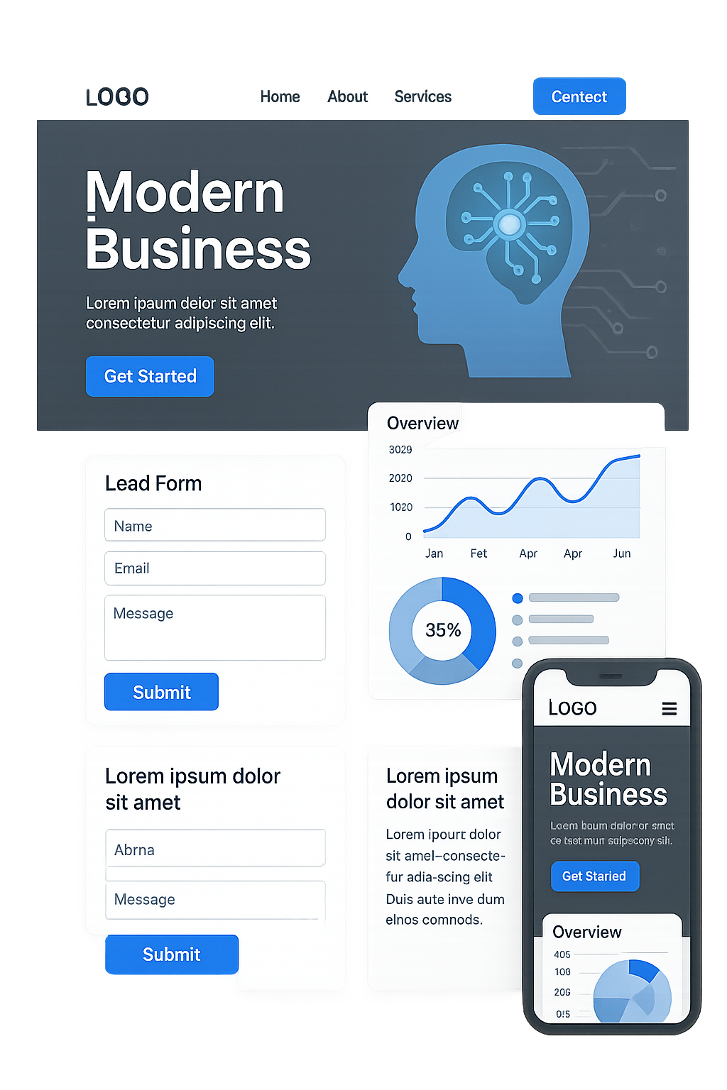 Modern website design interface showcasing a lead form, overview charts, and mobile responsiveness for a digital marketing agency, emphasizing AI-powered features and user engagement.