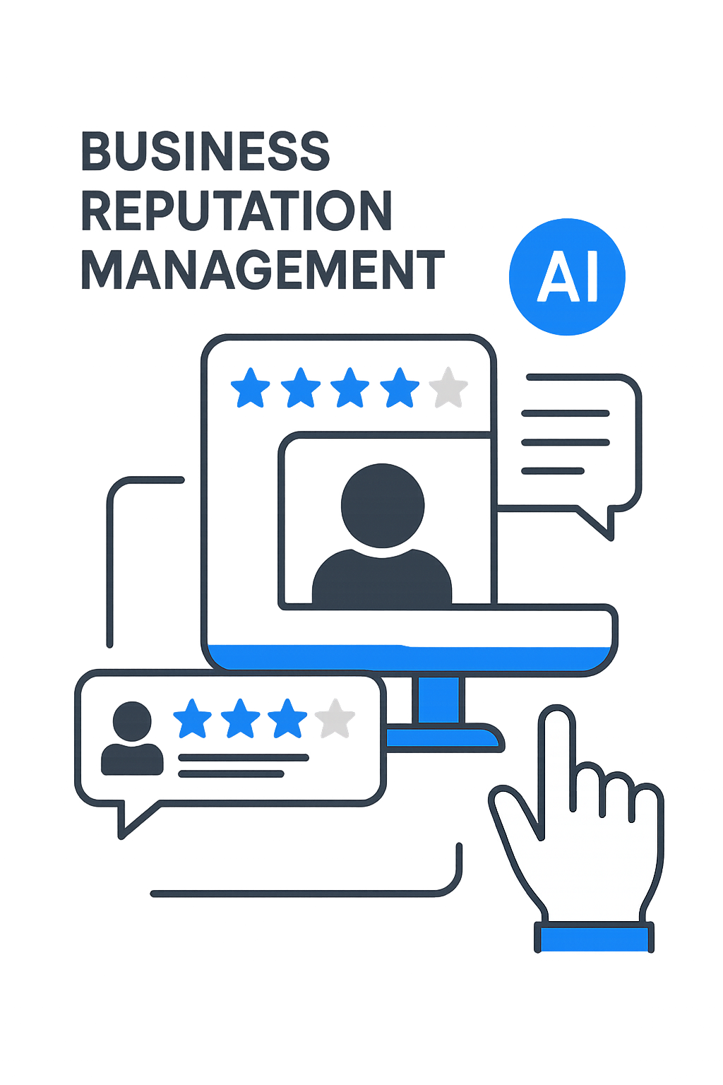 Business reputation management graphic featuring a computer screen with user profiles and star ratings, AI icon, and a hand cursor, emphasizing automated review responses and customer engagement.