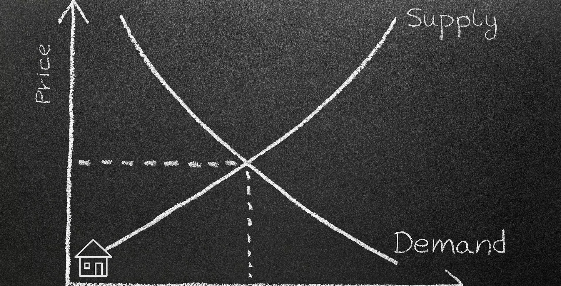 Supply and demand in the South Bay real estate market
