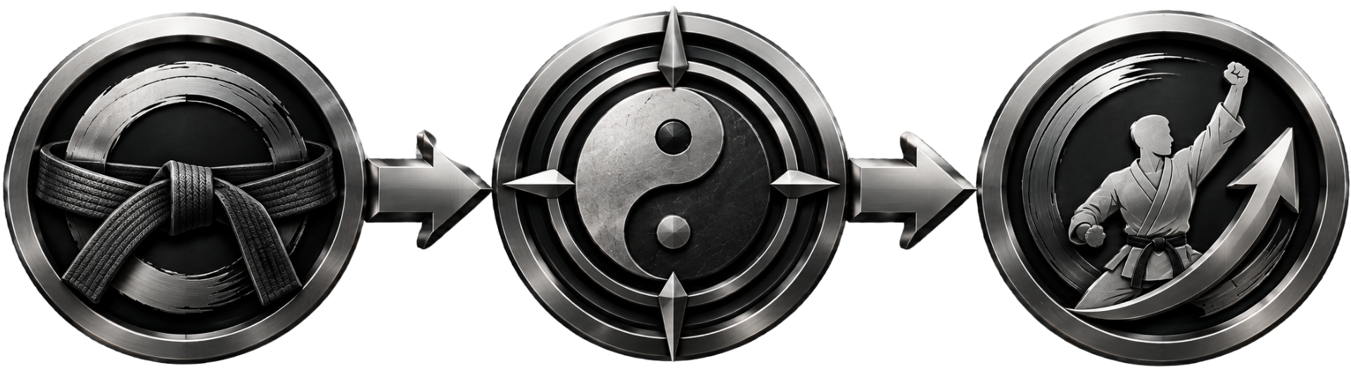 M.A.T. Framework Mastery Alignment Transformation
