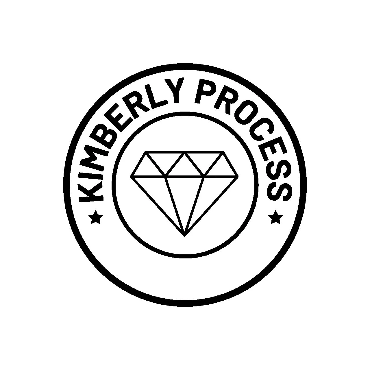 Kimberley Process
