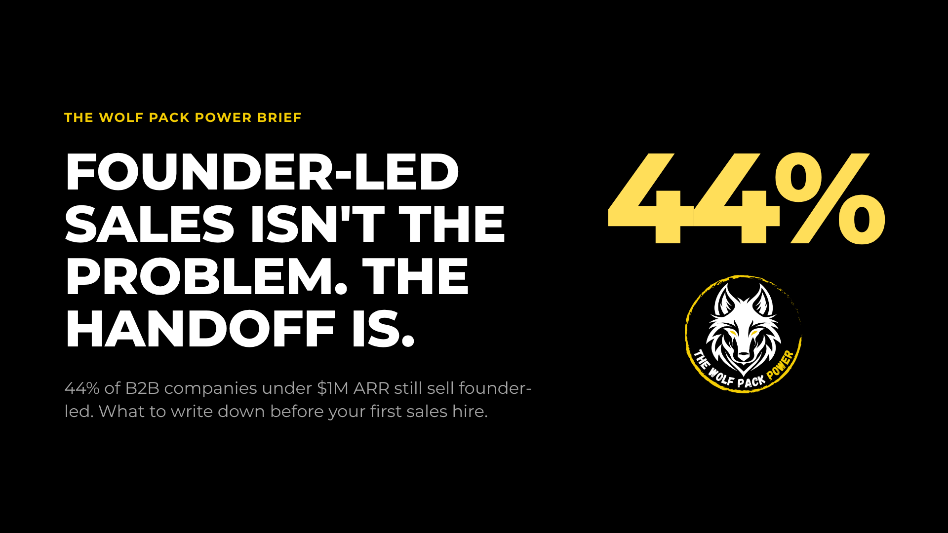 The Wolf Pack Power Brief cover: Founder-led sales isn't the problem. The handoff is. 44% in gold.