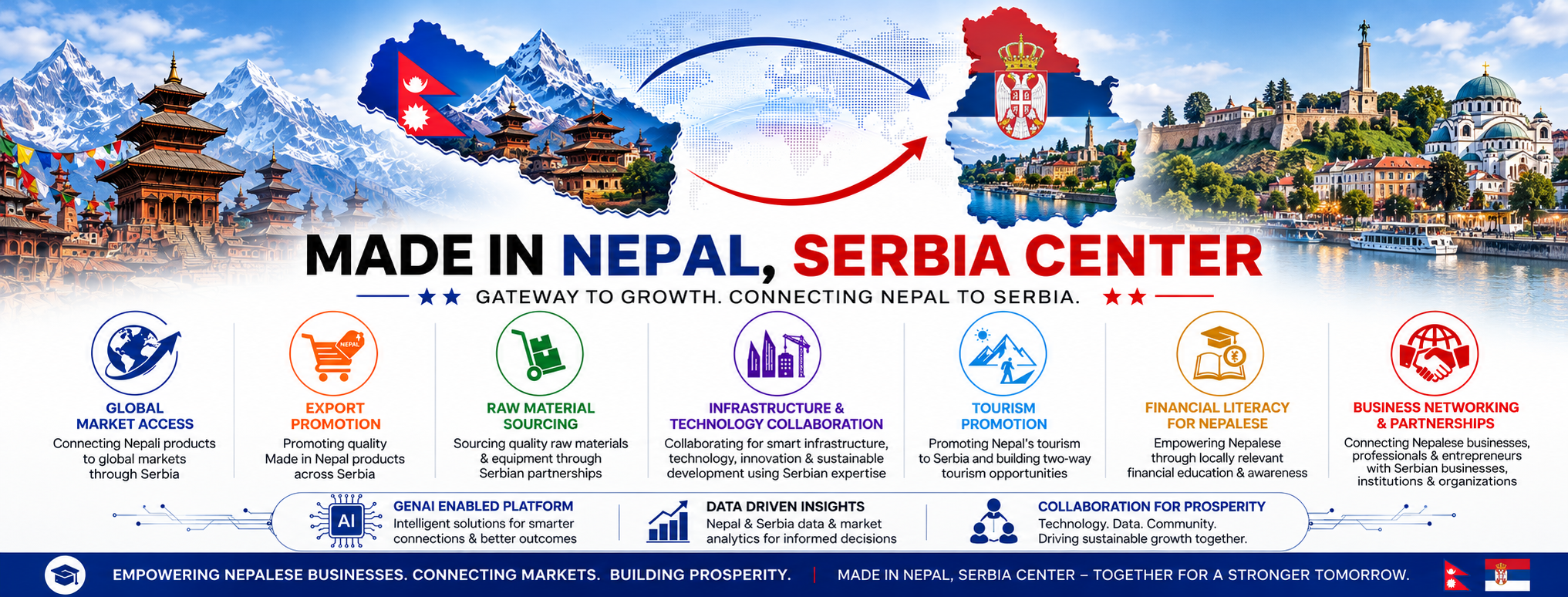 Made in Nepal, Serbia Center cover