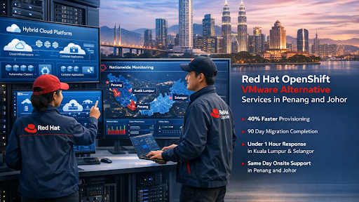 Red Hat OpenShift VMware Alternative Services in Penang, Johor