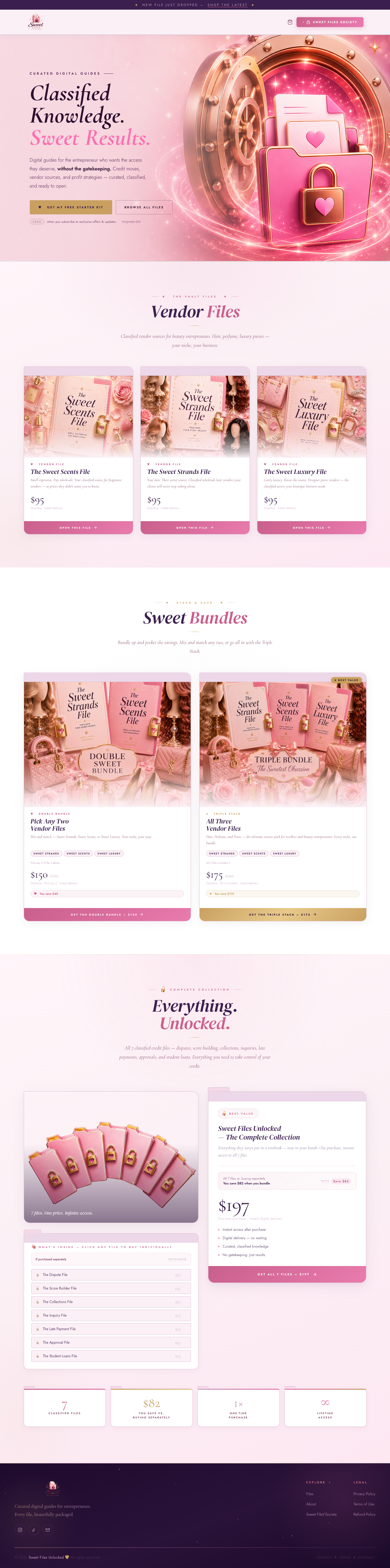 Sweet Files Unlocked