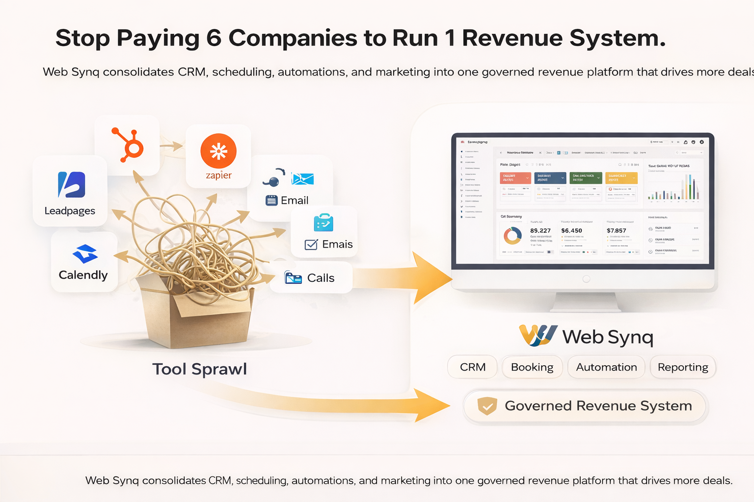 Tool sprawl consolidated into Web Synq
