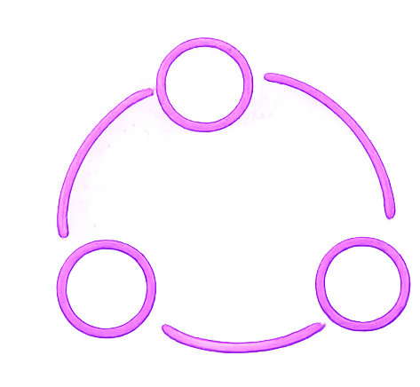 Build Powerful Teams