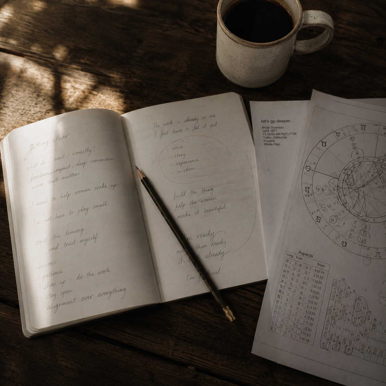 Journal pages and natal chart printout