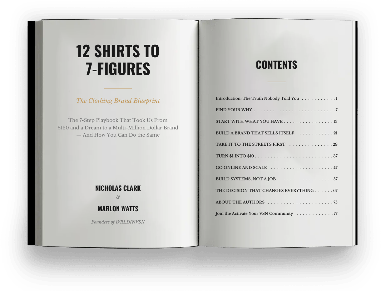 12 Shirts to 7-Figures