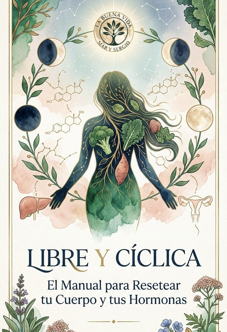 Libre y Cíclica
