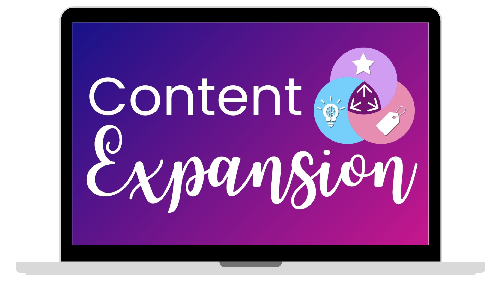 Content Expansion on a laptop mockup. The icon illustrates three types of content.