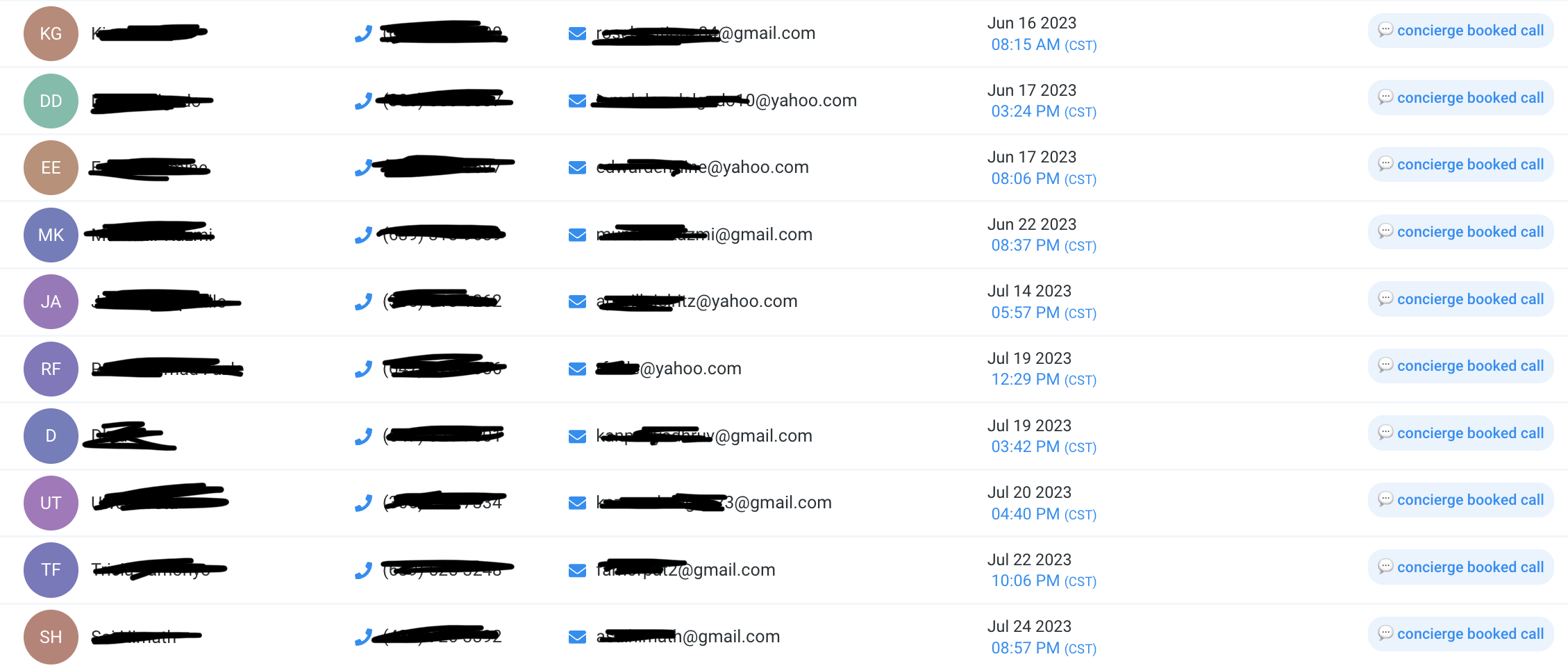 Andrada Marincas List Of Leads in CRM