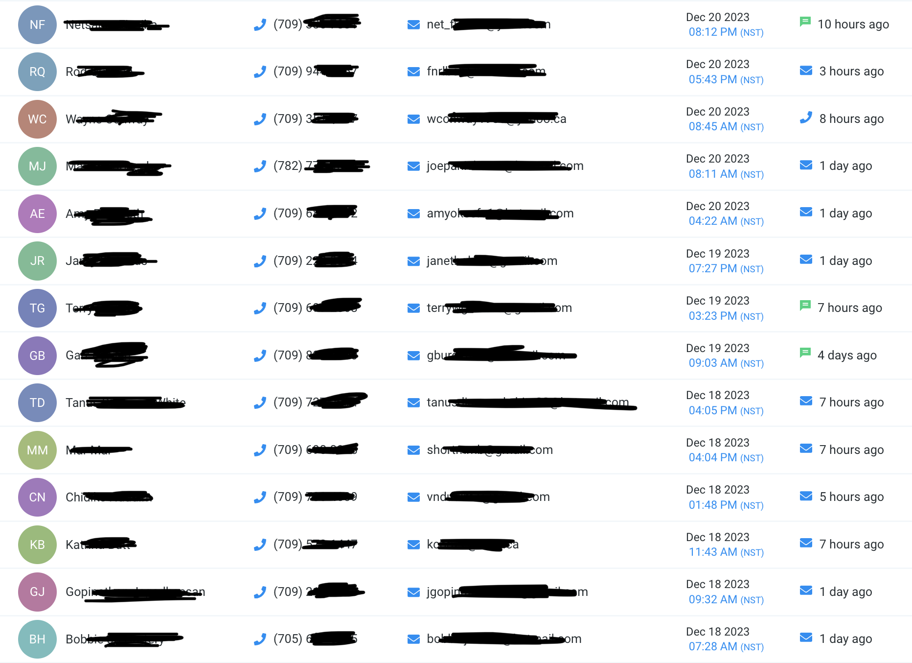 Megan Dawe List of Leads in CRM