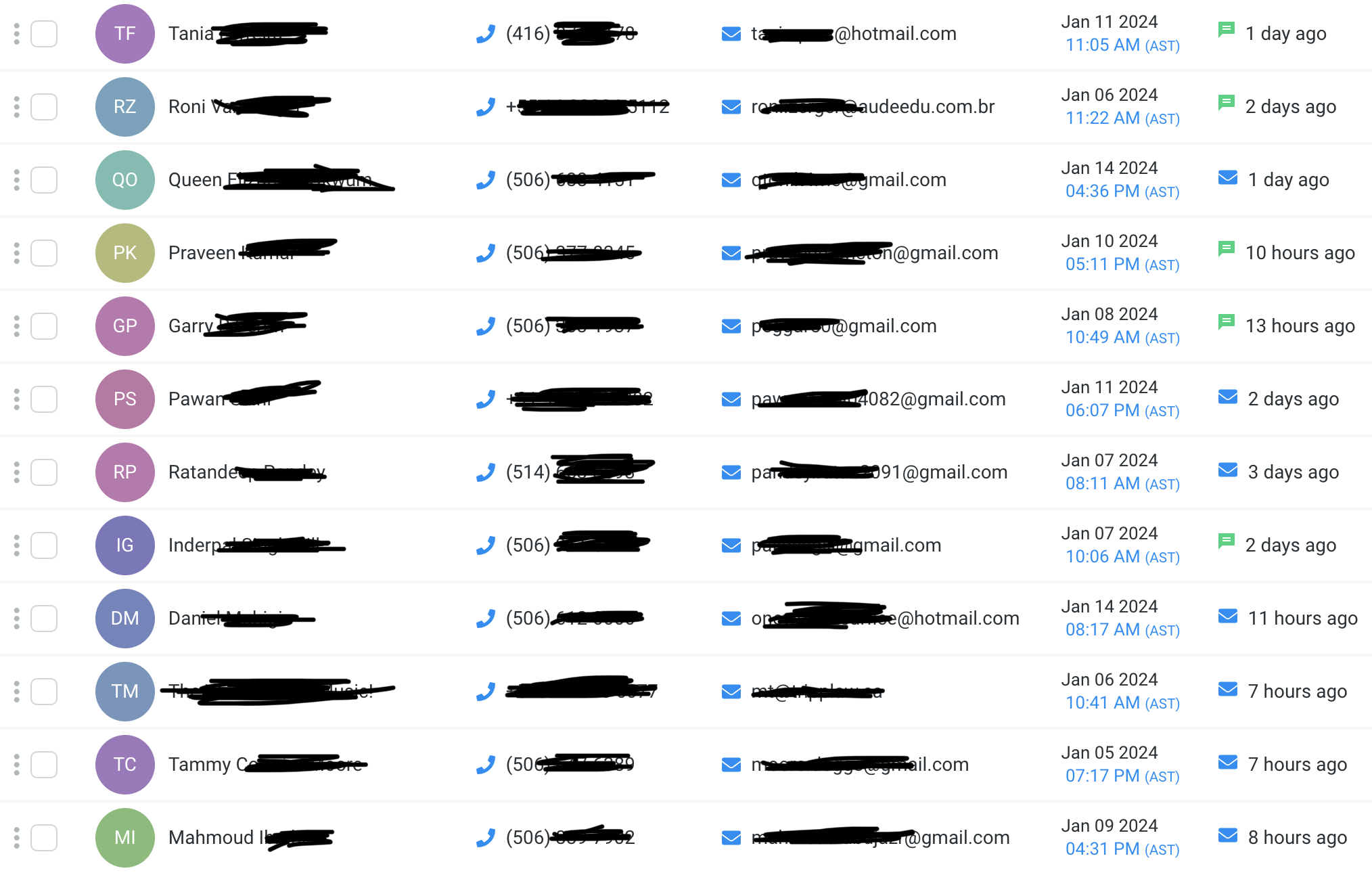 Megan Dawe List of Leads in CRM
