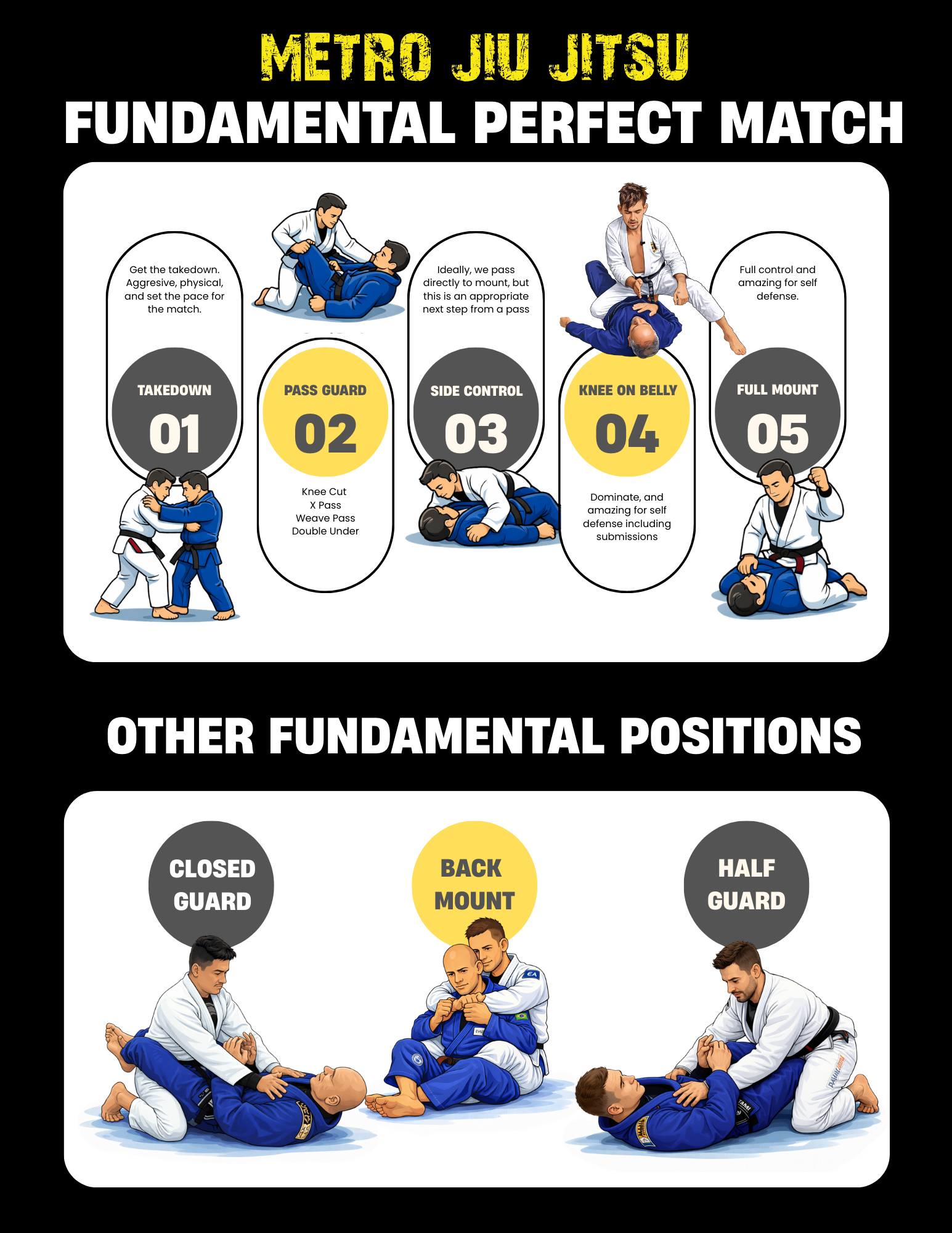 What Does It Mean For a Kid To Earn Their Grey Belt In Jiu-Jitsu?