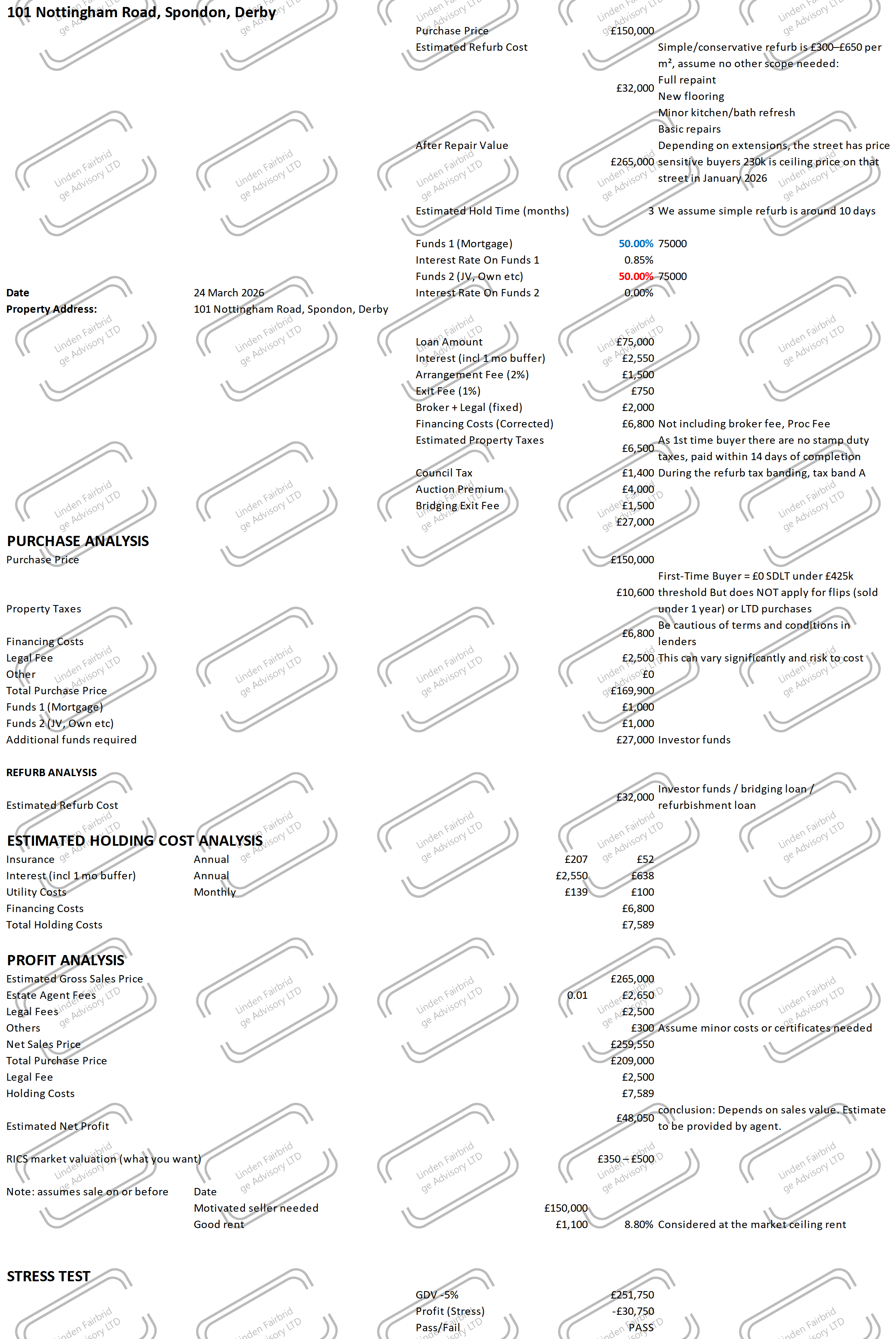 Derby Flipping to Sell