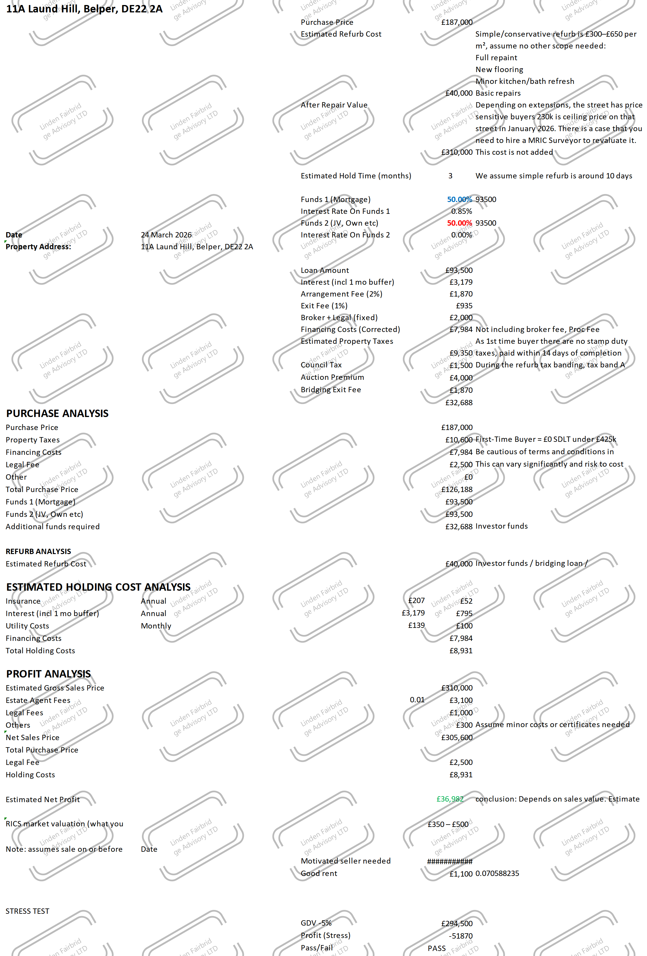 11A Laund Hill, Belper, DE22 2A
