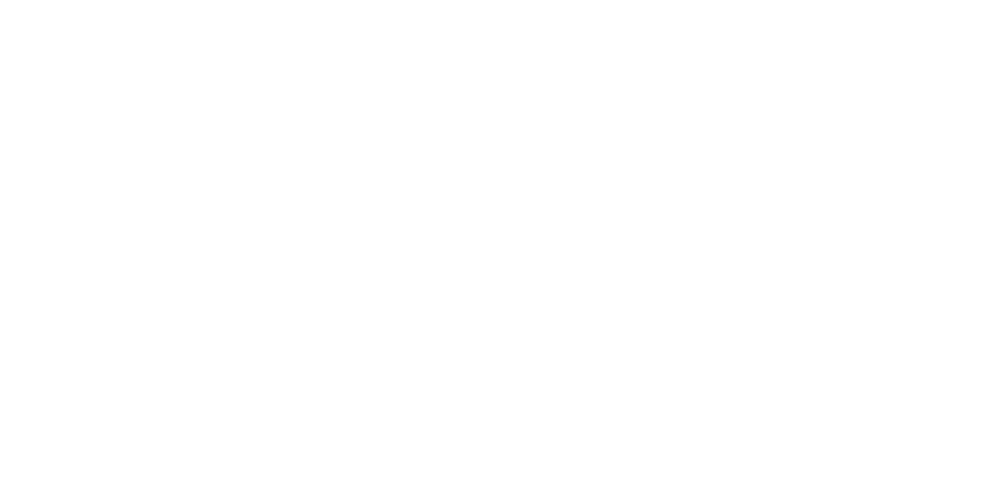 The Closing System