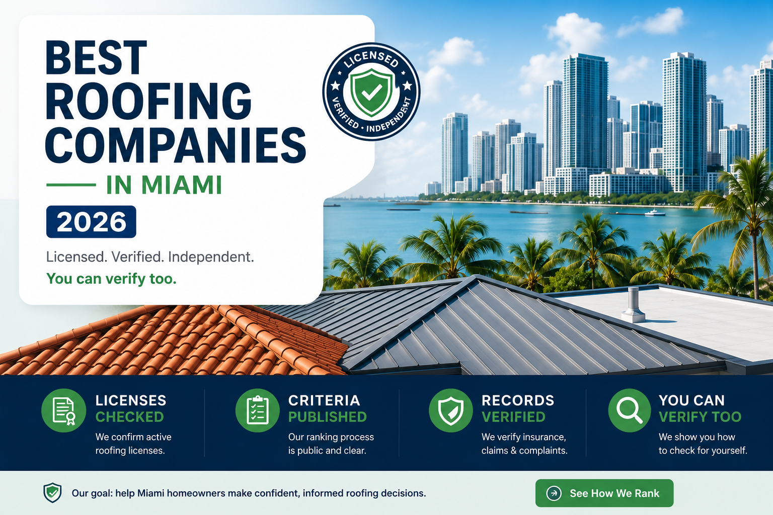 Best Roofing Companies in Miami